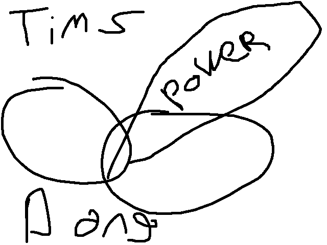 Seriously. It's just Tim's penis.
